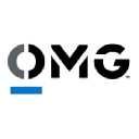 Object Management Group (OMG) logo